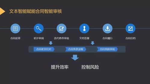 達(dá)觀數(shù)據(jù)副總裁賈學(xué)鋒 基于文本智能技術(shù)的AI產(chǎn)品設(shè)計(jì)實(shí)踐與移動(dòng)互聯(lián)網(wǎng)APP開發(fā)融合